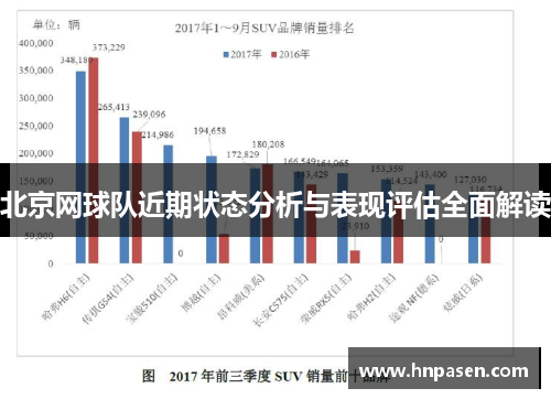 北京网球队近期状态分析与表现评估全面解读