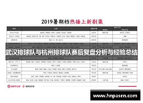 武汉排球队与杭州排球队赛后复盘分析与经验总结