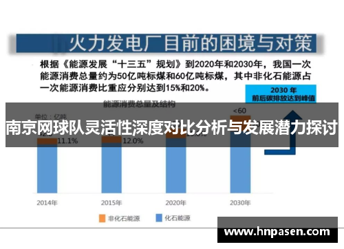 南京网球队灵活性深度对比分析与发展潜力探讨